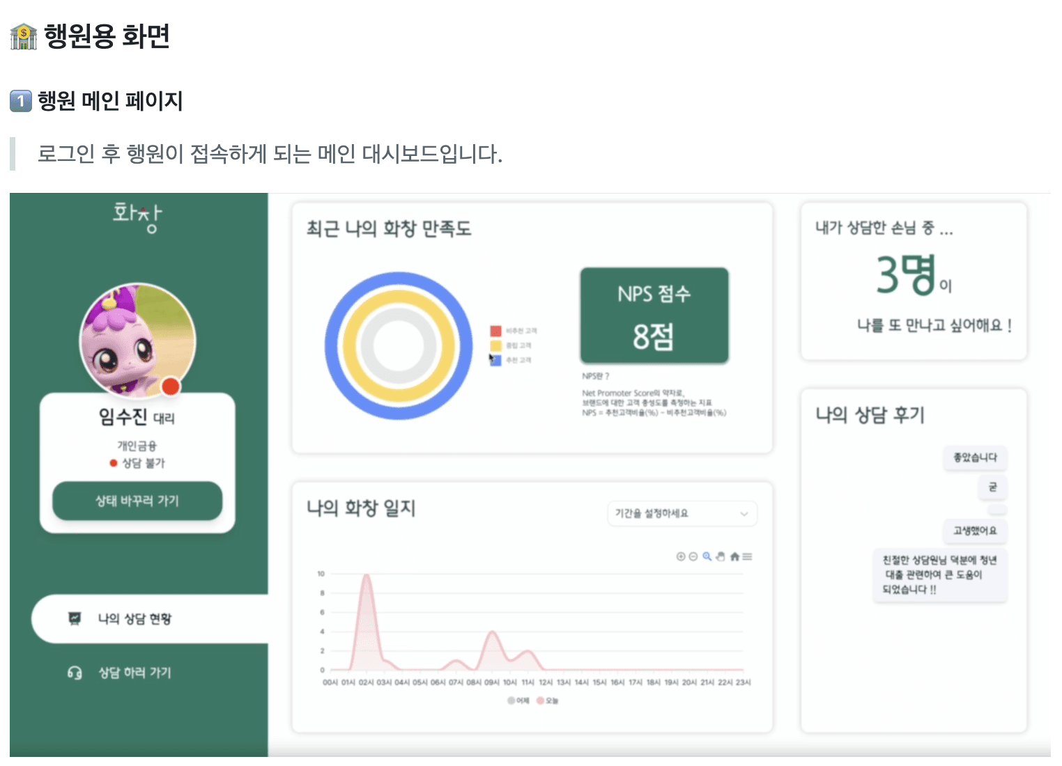 행원 메인 화면: 상담 기록, 후기, NPS 점수 등을 볼 수 있어요.
