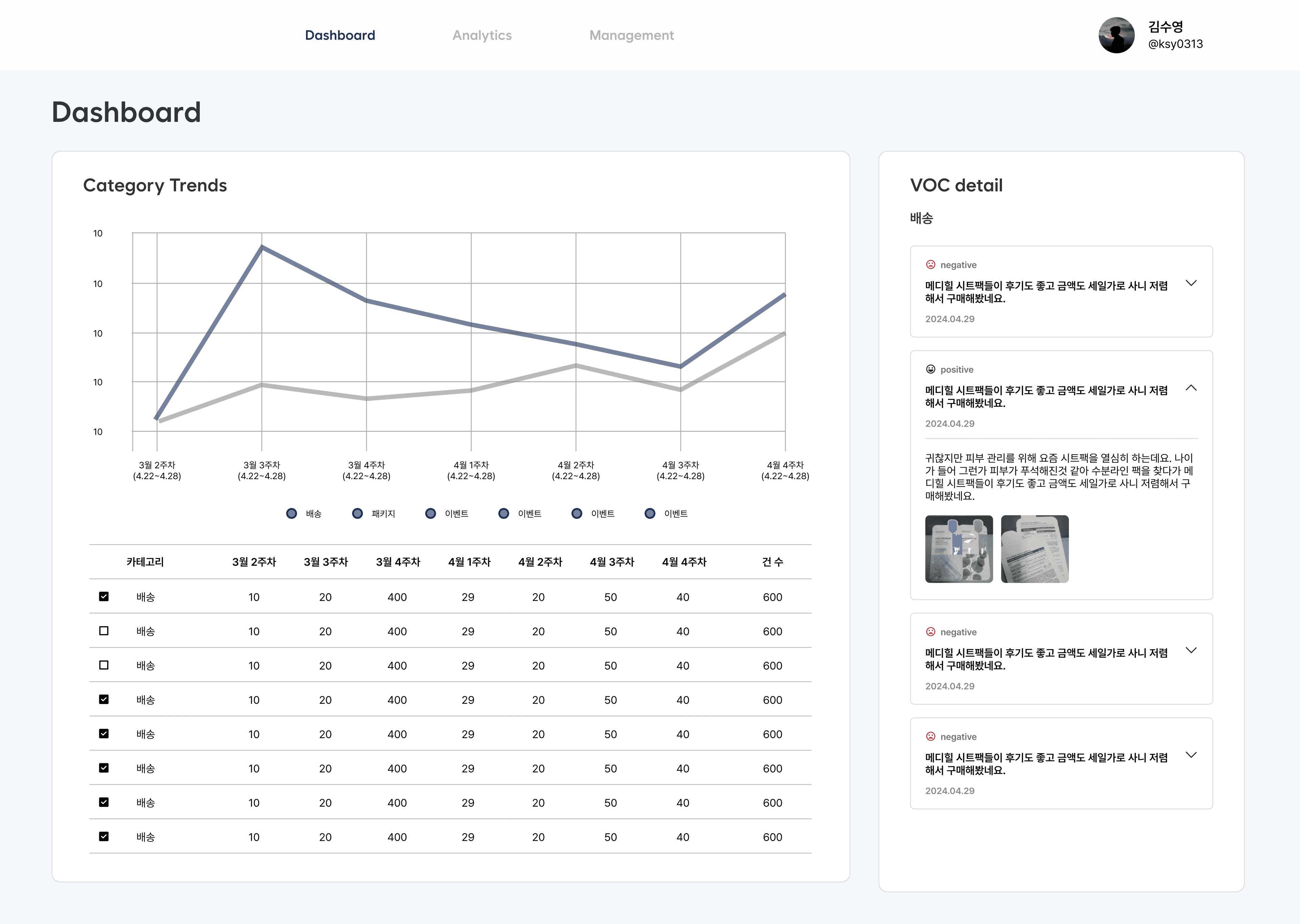 LLM기반
VOC 분석 서비스